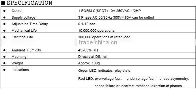 RSTB 3 Phase Supply Control Relays