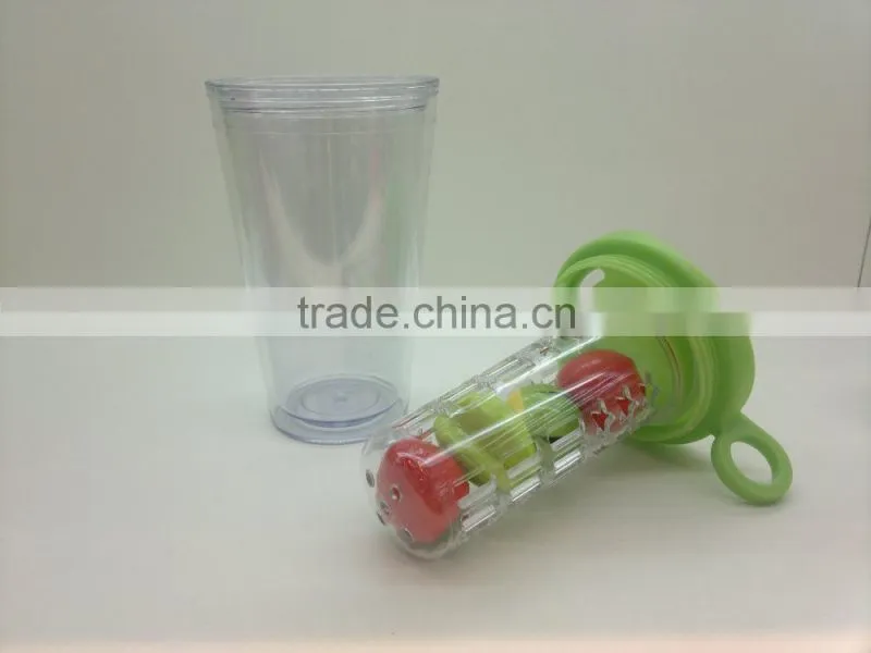 Hot Sales BPA Free Water Bottle With Lid