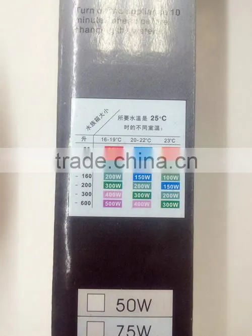 New Aquarium Heater RS-088 in 2015