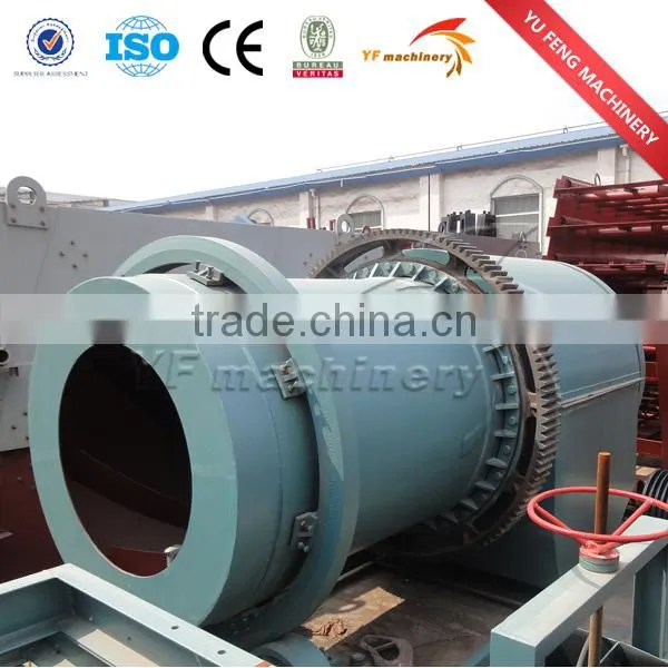 Rotary dryer,slica sand rotary dryer
