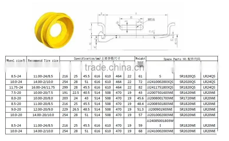 high quality wheel hub