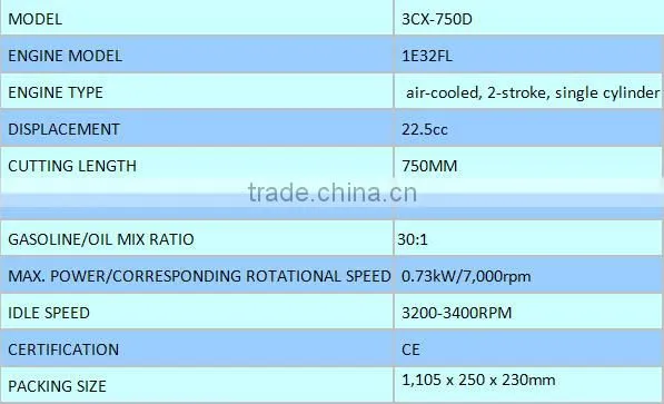Meiyuan Garden tools 3CX-750D gasoline Hedge trimmer