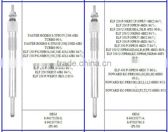 Hight Quality Auto Ignition System Pm75 Toyota diesel engine glow plug for JU10