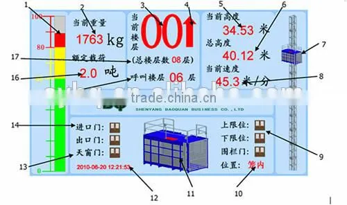Building Hoist spare part Monitor Control