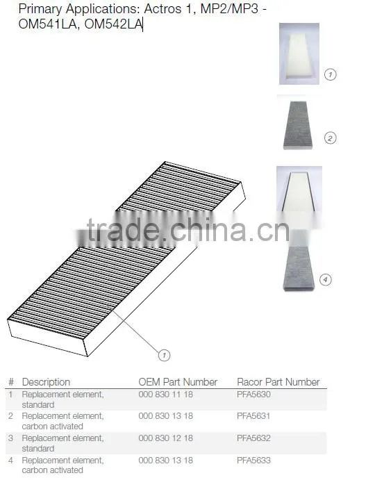 OEM Truck Parts Diesel Engine Air Filter 0030945104