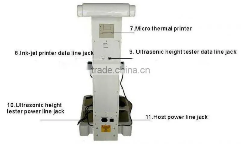 human body analyzer machine body fat measurement