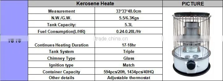High quality sellers of Kerosene heater TS79 for the winter!