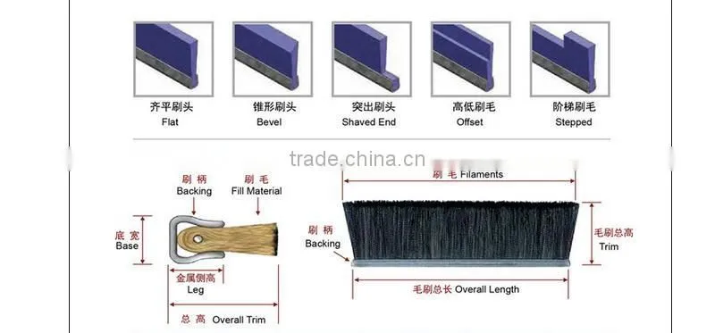 door brush,straight strip brush,horizontal cable brush strip