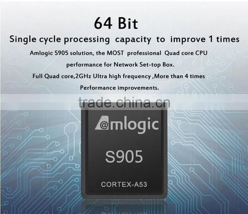 2016 hot sale android5.1 smart tv box H96plus wifi 2.4g 2G/16G kodi pre-installed internet tv box