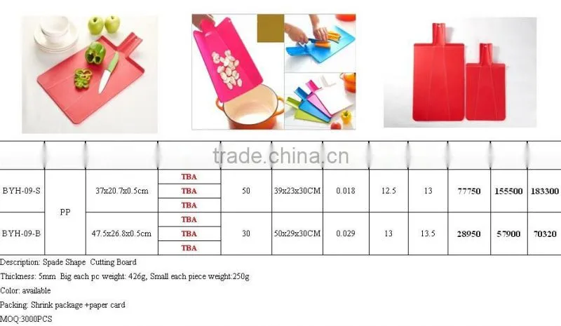 Plastic Spade Shape Cutting Board