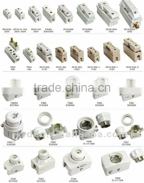 low price ceramic / porcelain plug in fuse unit 550