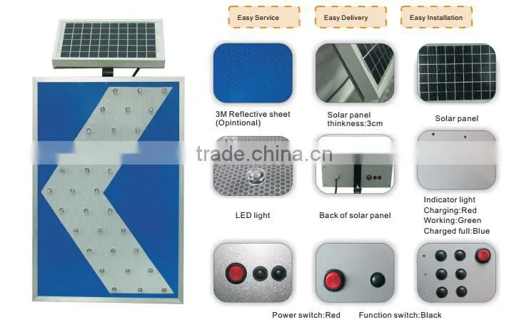 Solar LED Factory manufacture popular taxi roof sign magnets