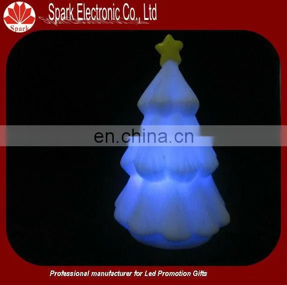 wholesale novelty product for xmax gift