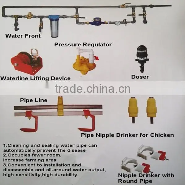 360 degree automatic drinker for chicken/nipple drinker for chicken