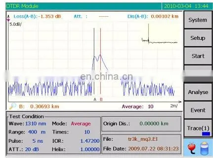 AV6418 high performance & multifunction ,Optical Timing Domain Reflectometer, OTDR