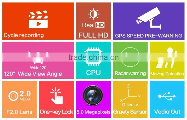 Economy 3 in 1 radar detector and GPS, Car black box 1080P DVR H.264 Dash Camera