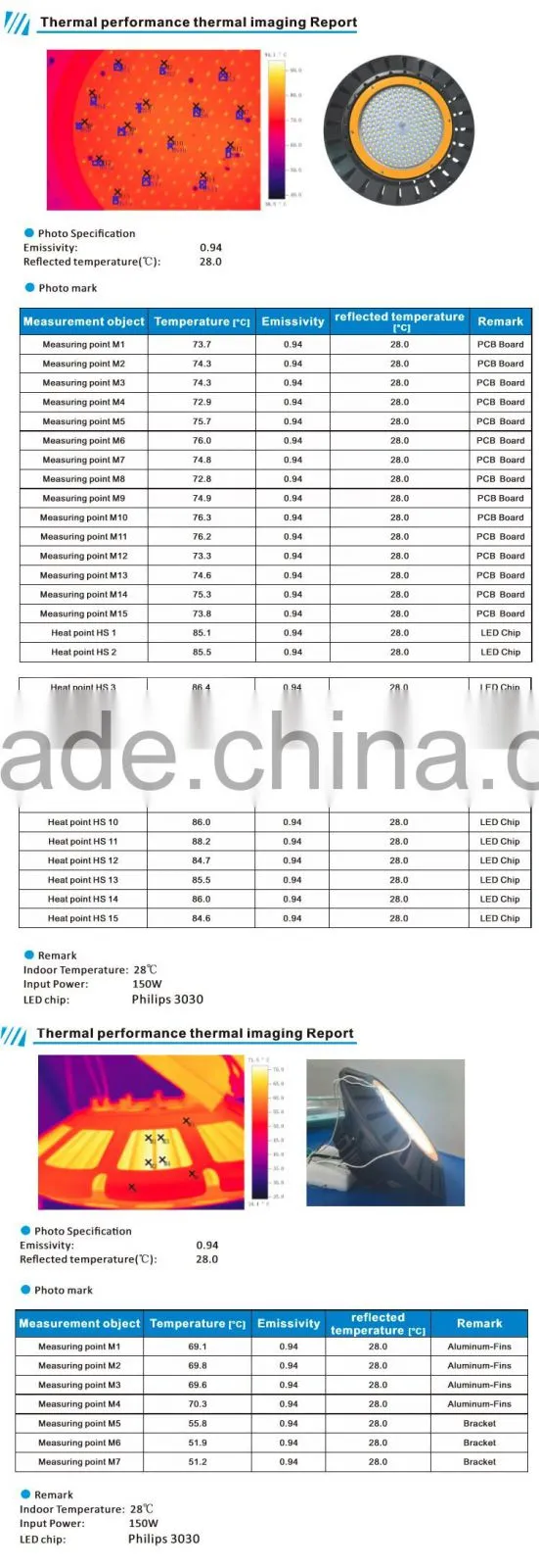 150w led high bay lamp High bay Hallenstrahler
