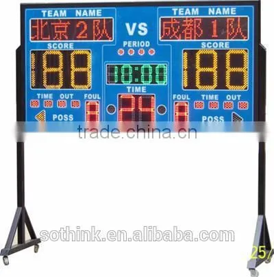 alibaba china timer display match LED scoreboard with control and cable