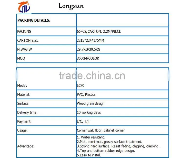 Kitchen plastic board rubber angle skirting board products