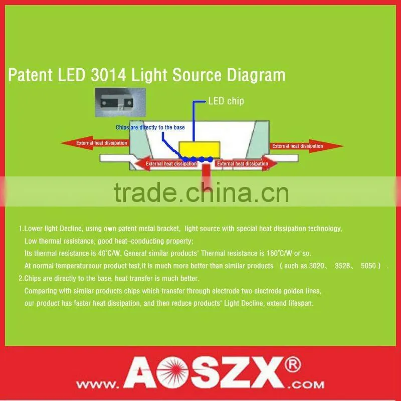 AOSZX Brand Aluminum heat sink for 360 degree corn light 1150LM - 1050LM 230VAC 10w led corn bulbs