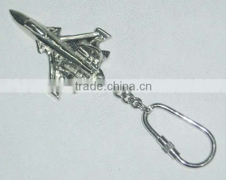 Promotional keychains