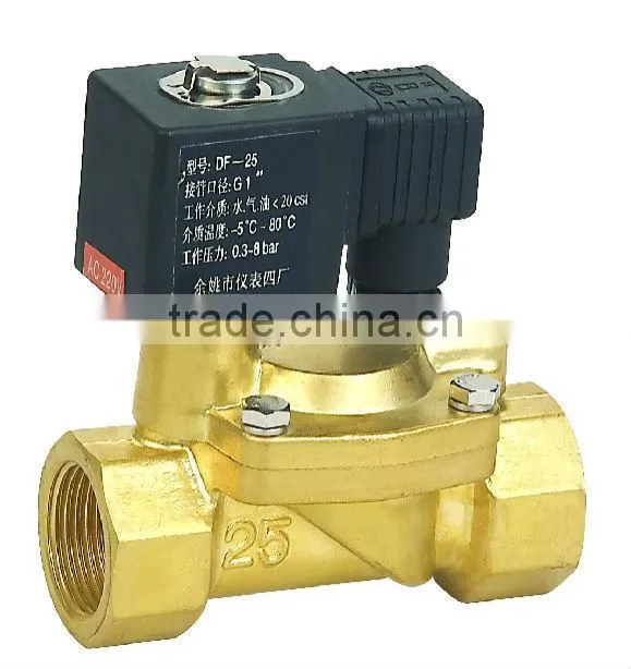 2W Series Brass Gas Solenoid Valve