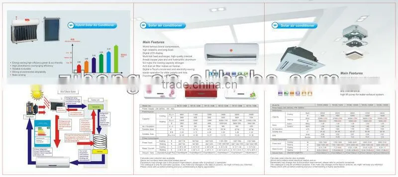 high capacity house underfloor heating and cooling water heater system,hybrid trinity system