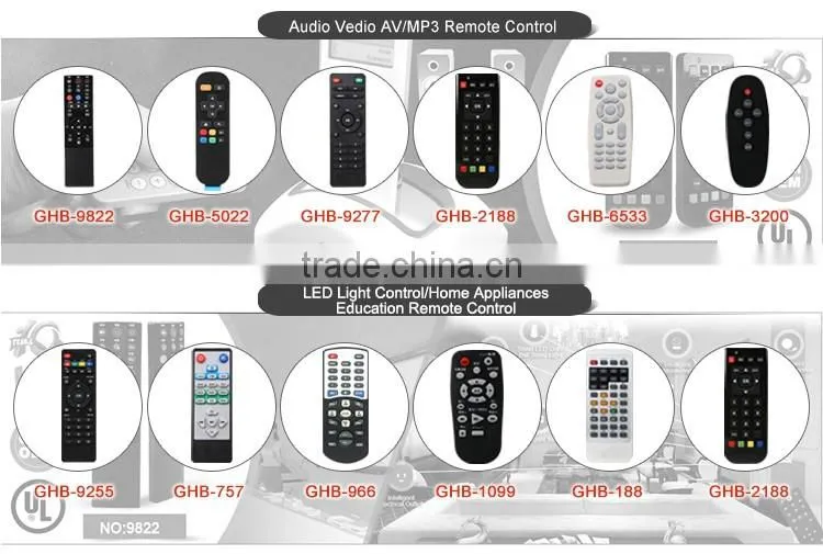Car DVD Remote Controller