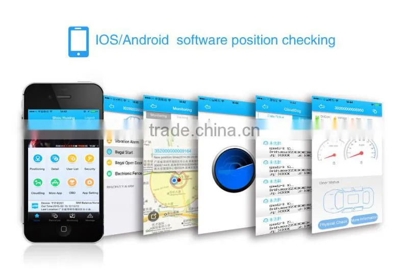 Small GPS vehicle Tracker