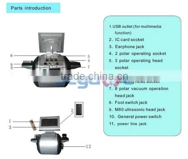 cavitation+RF