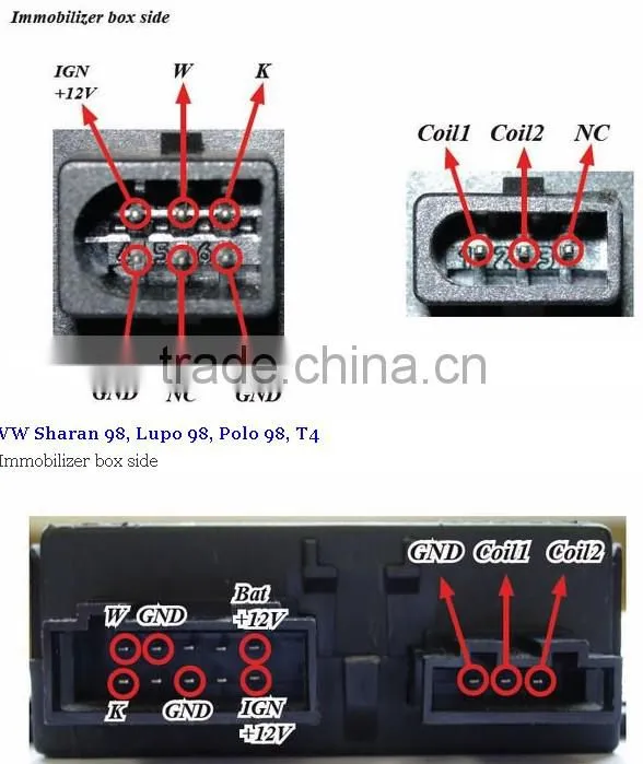 Best quality Professional VAG IMMO Emulator (Disable Original Immobiliser Function in Engine ECU )