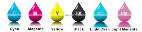 Eco-Solvent Ink For Roland/Mimaki/Mutoh Printer