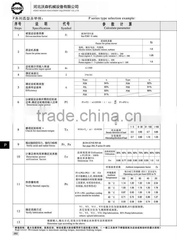 P series planetary gear motor