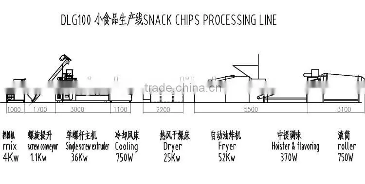 leisure inflated rice crispy food processing line