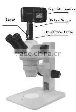 Series Zoom Stereo Microscope