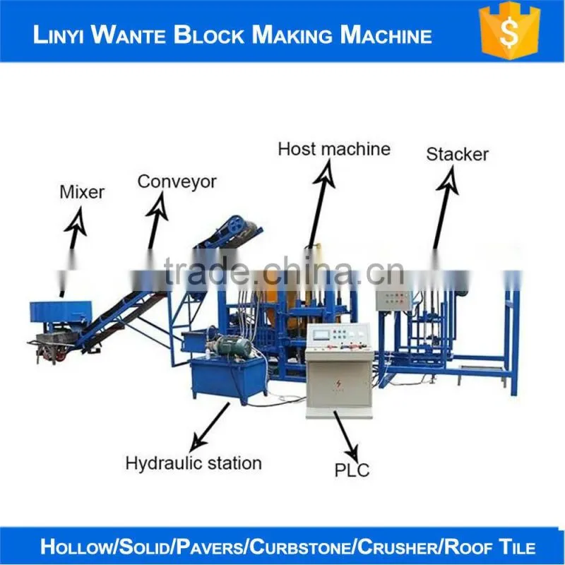 Cheap price QT4-25 Automatic stationary cement brick making machine