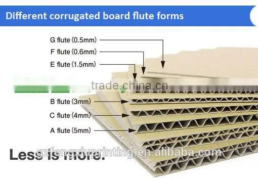 Pye-lock Tuck for Positive Locking Corrugated kraft Tuck Boxes