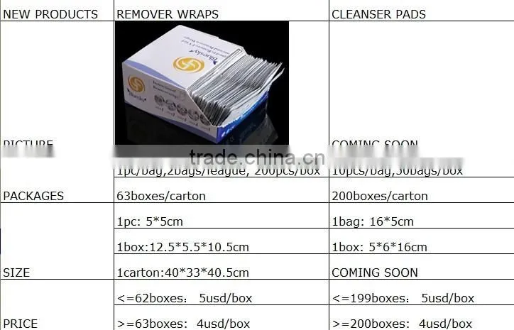Newest 200pcs professional Uv Nail Gel Polish Remover Wraps