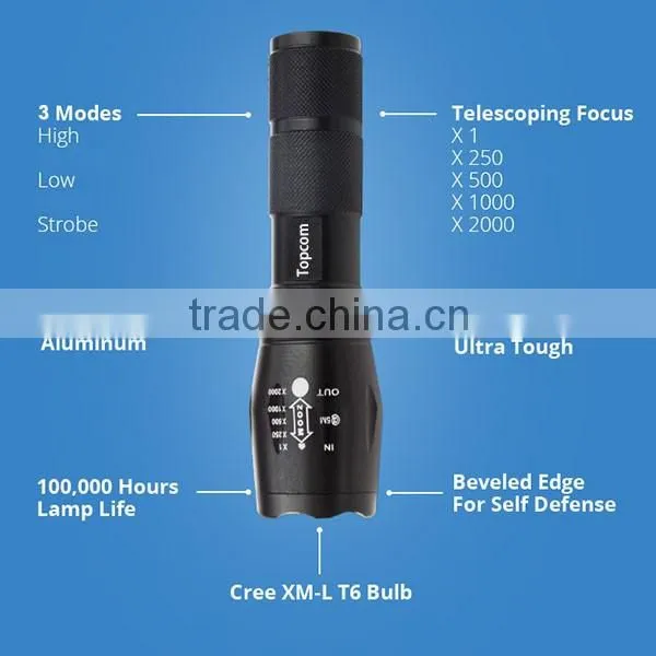 Powerful LED Light Camping Usage USB Rechargeable Flashlight