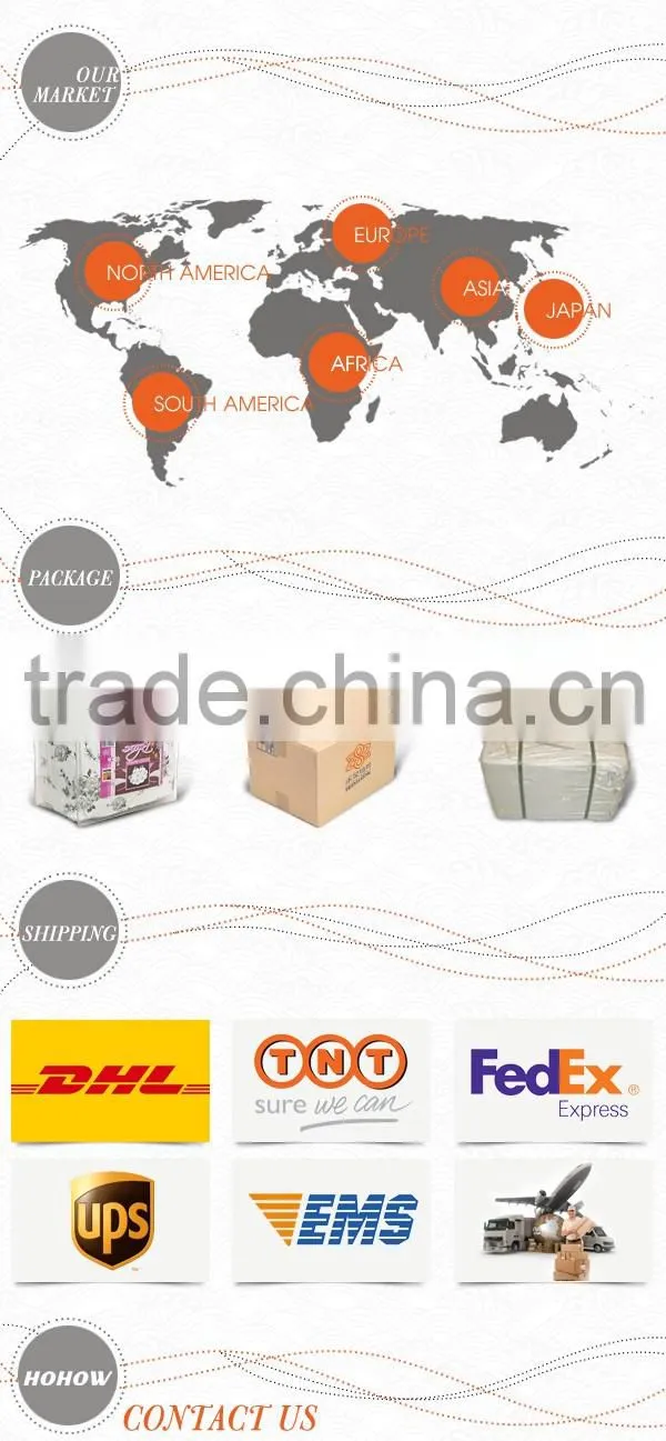 100% Polyester Polyester coral fleece and plush blanket