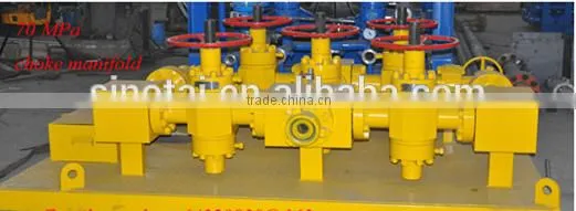 oil and gas well surface testing API 16C choke & kill manifold