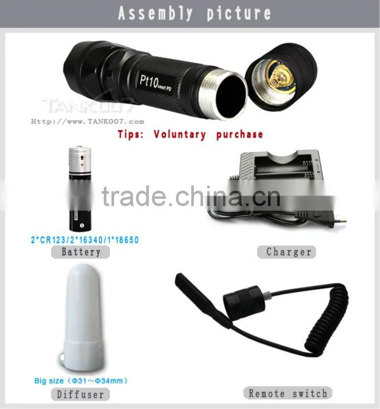 military quality torchlight Max 500LM and 280m distance 5 modes torchlight