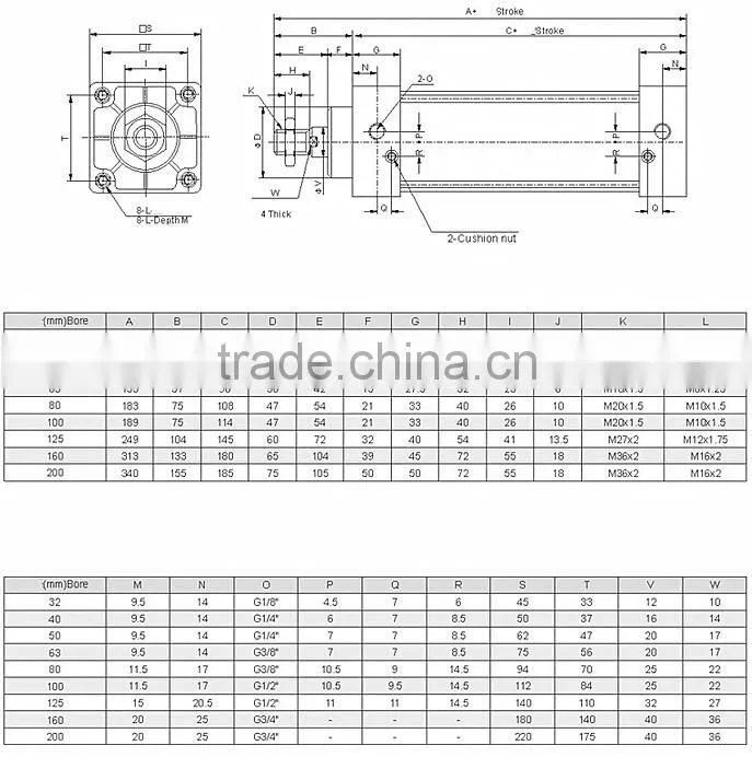 Best price Pneumatic Double Acting Air Cylinder bore 25-1000