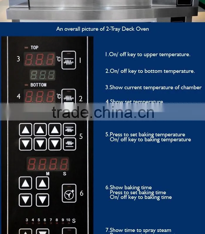 K174 Commercial Multifunctional Convection Electric Baking oven