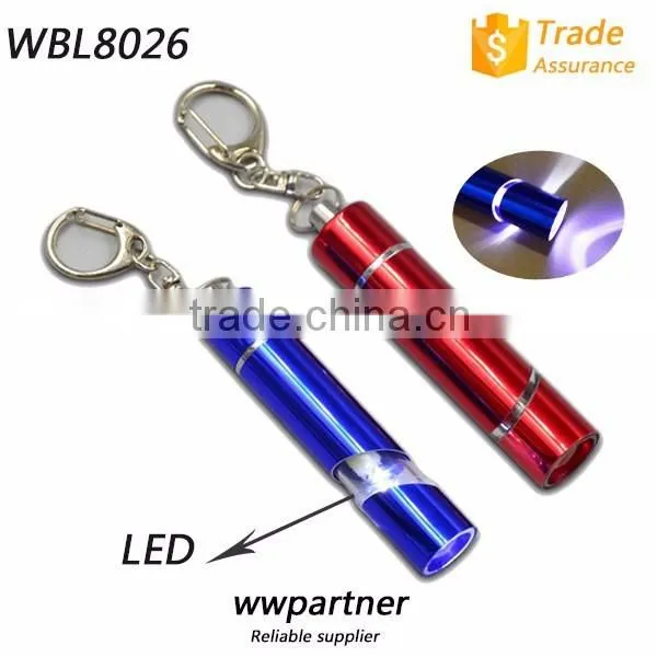 Premium Led Light Carabiner Key Chain Wholesale