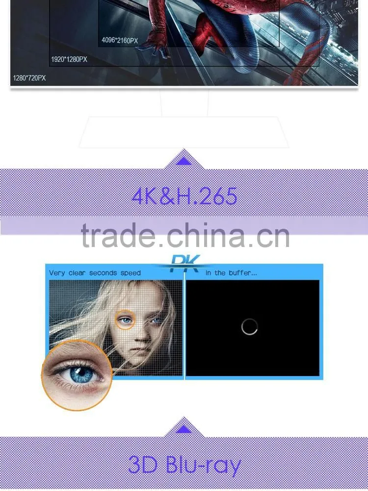 Cloudnetgo xxx video sexy support 4k s905x tv box wholesale uhd 4k 3d 4k satellite receiver