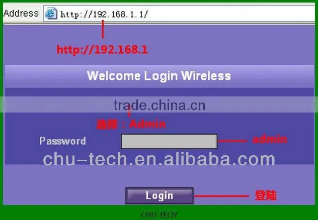 3G Modem Router WiFi Huawei E960 Optus 7.2 UNLOCKED