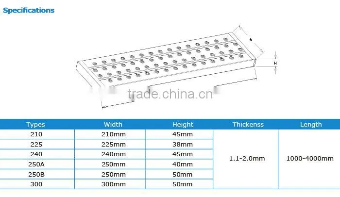 Perforated Lightweight metal plank 225*38*1.2*4000