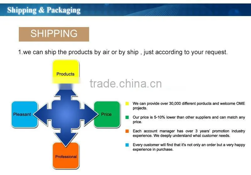 Promotion transparent lock jewelry box