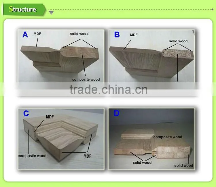 noiselessly Anti-theft wood door